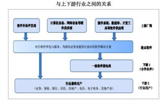 凌志軟件復牌暴跌56%，成交量創歷史新高，抄底時機已至？