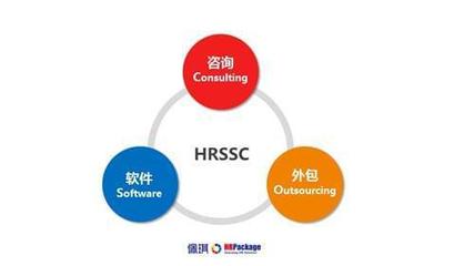 技術(shù)+服務(wù)典范，佩琪集團(tuán)榮膺用戶滿意度大獎(jiǎng)的背后密碼